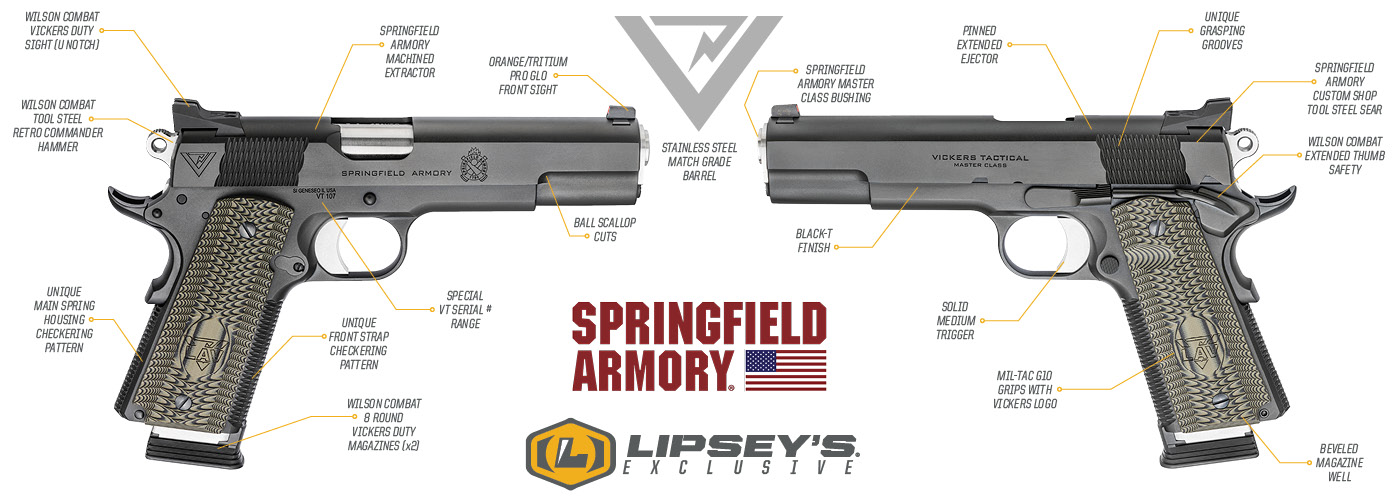 VICKERS TACTICAL FEATURES